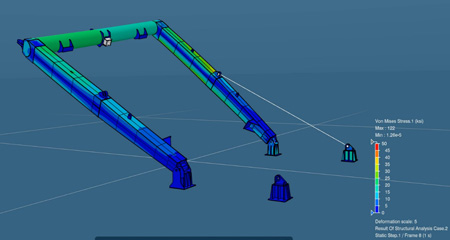 Stern Crane