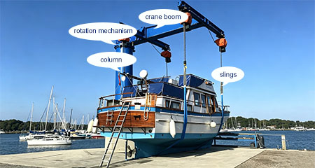 Boat Jib Crane